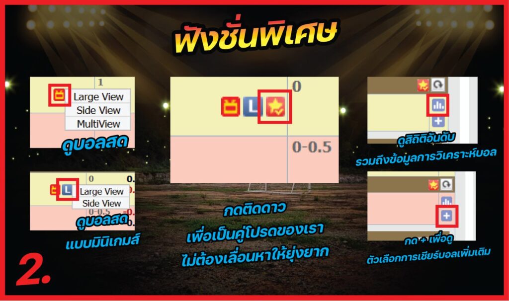 ยูฟ่าเบท โปรพิเศษ