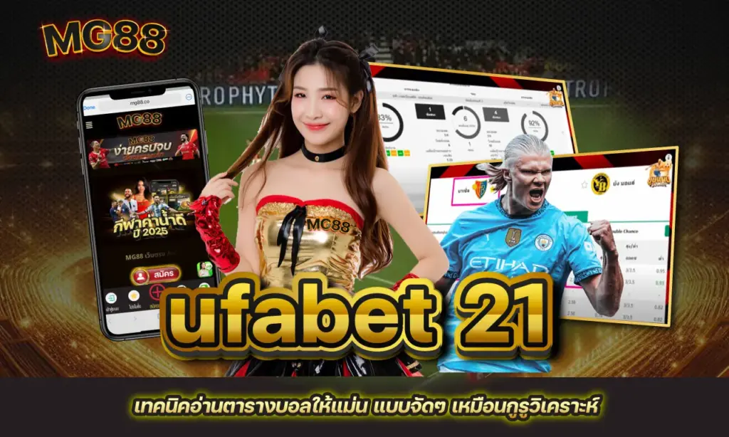 ufabet 21