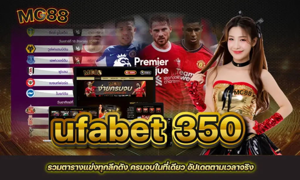 ufabet 350