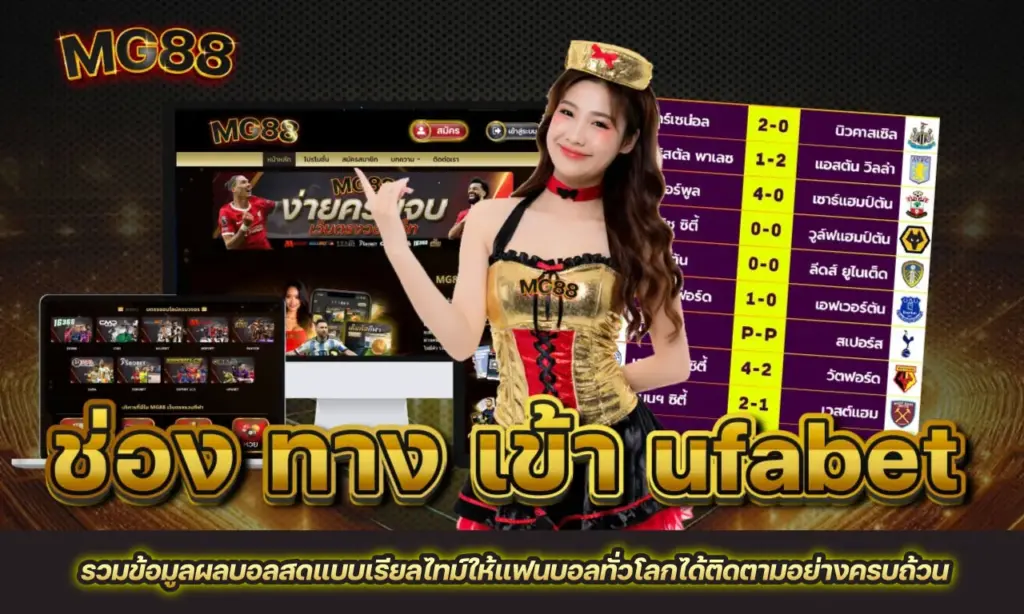 ช่อง ทาง เข้า ufabet