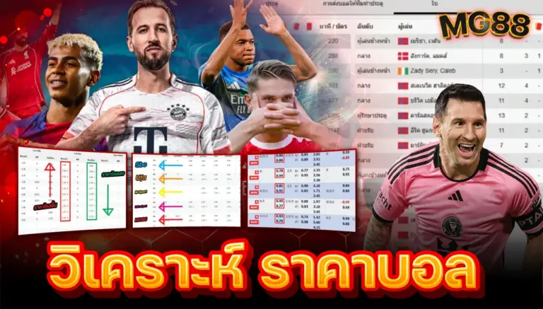 วิเคราะห์ราคาบอล