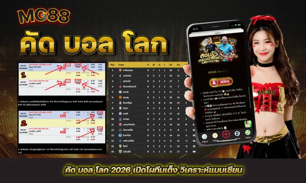 คัด บอล โลก