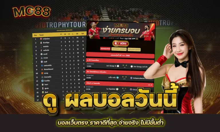 ดู ผลบอลวันนี้ บอลเว็บตรง ราคาดีที่สุด จ่ายจริง ไม่มีขั้นต่ำ