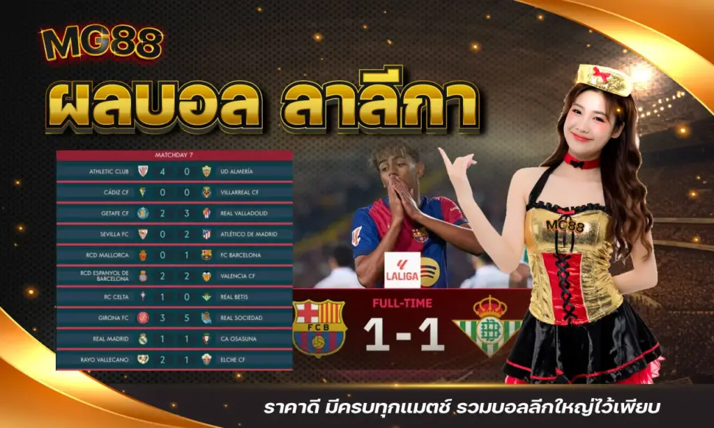 ผลบอล ลาลีกา