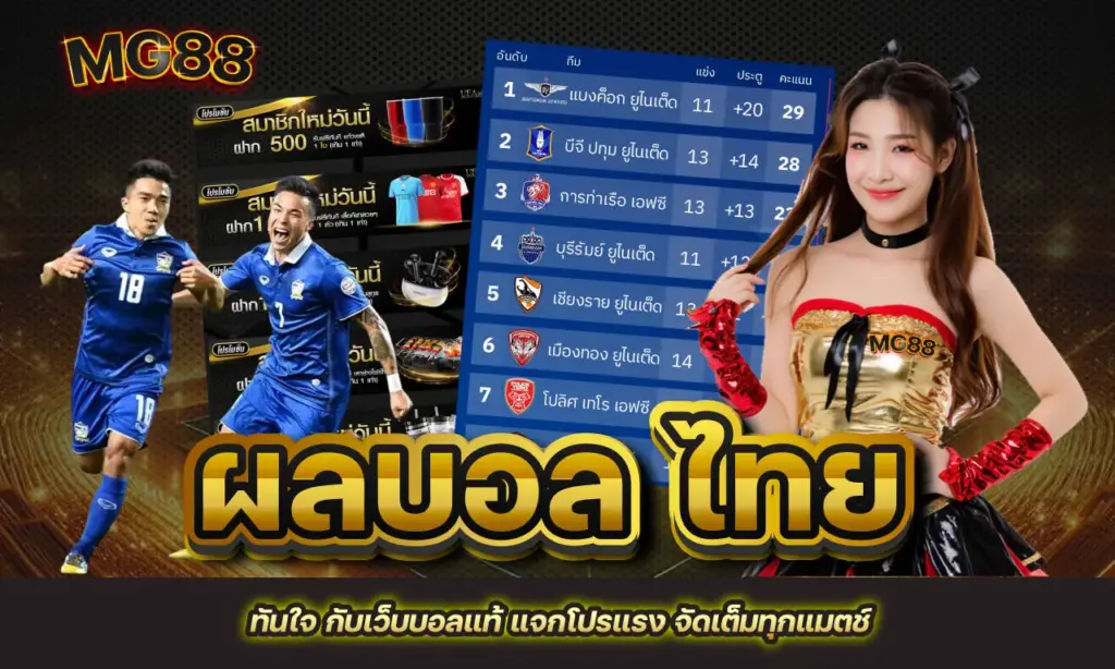 ผลบอล ไทย