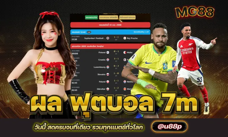 ผล ฟุตบอล 7m วันนี้ สดครบจบที่เดียว รวมทุกแมตช์ทั่วโลก