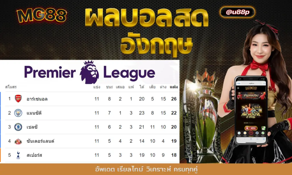 ผล บอล สด อังกฤษ