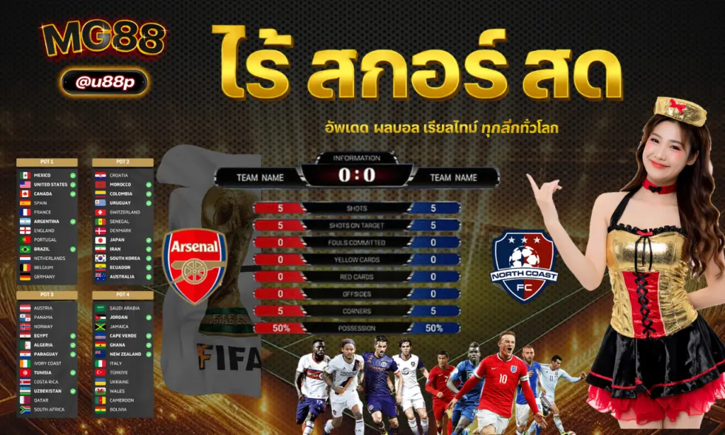 ไร้ สกอร์ สด