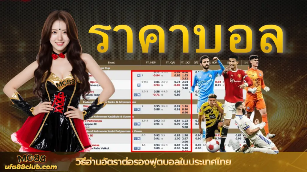 ราคาบอล